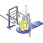 pallet packer for cargo stretch wrapping