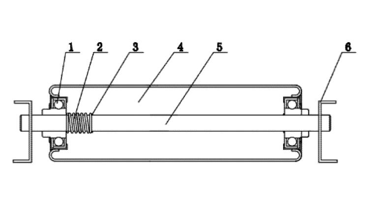 spring-loaded conveyor roller