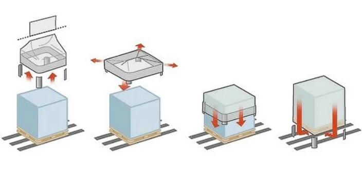 pallet stretch hood machine from China